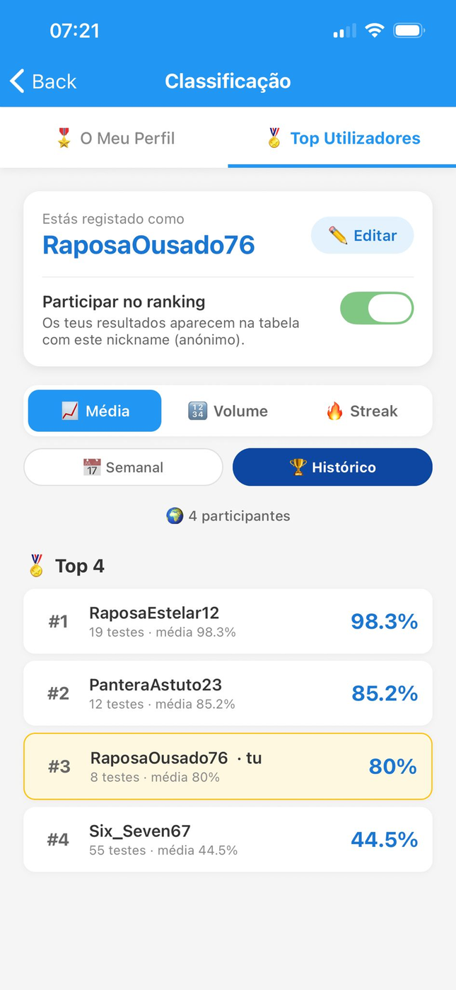 Leaderboard e ranking no iPhone